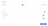 Zing Data table selection interface showing available ClickHouse tables with checkboxes